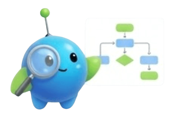 Understand your workflow